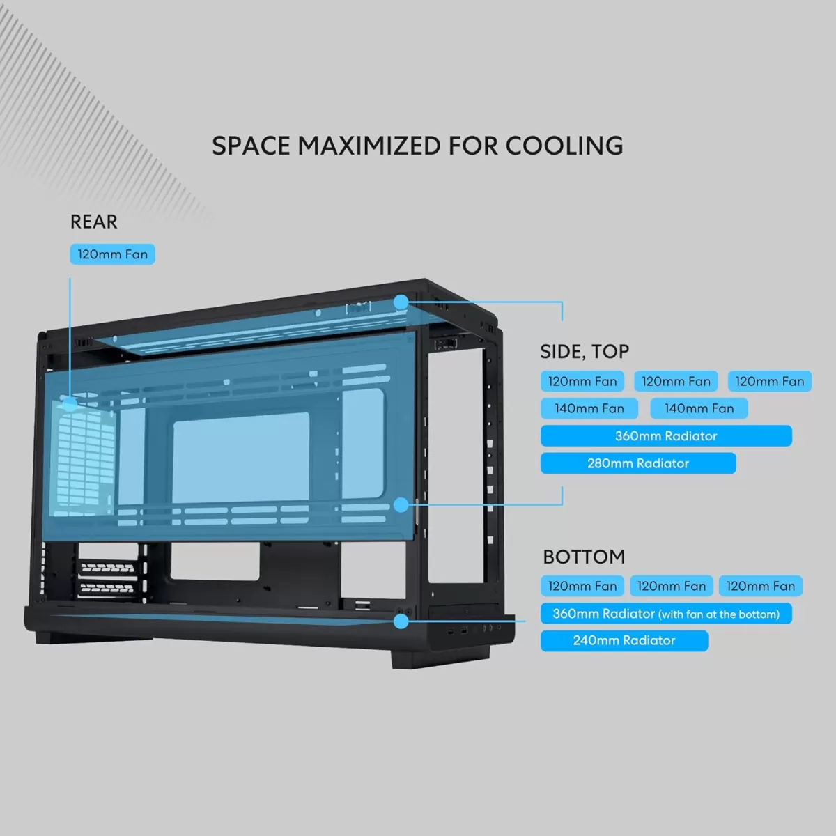 LIAN LI DAN CASE A3 1x FAN MINI TOWER SİYAH mATX KASA G99.A3X.00