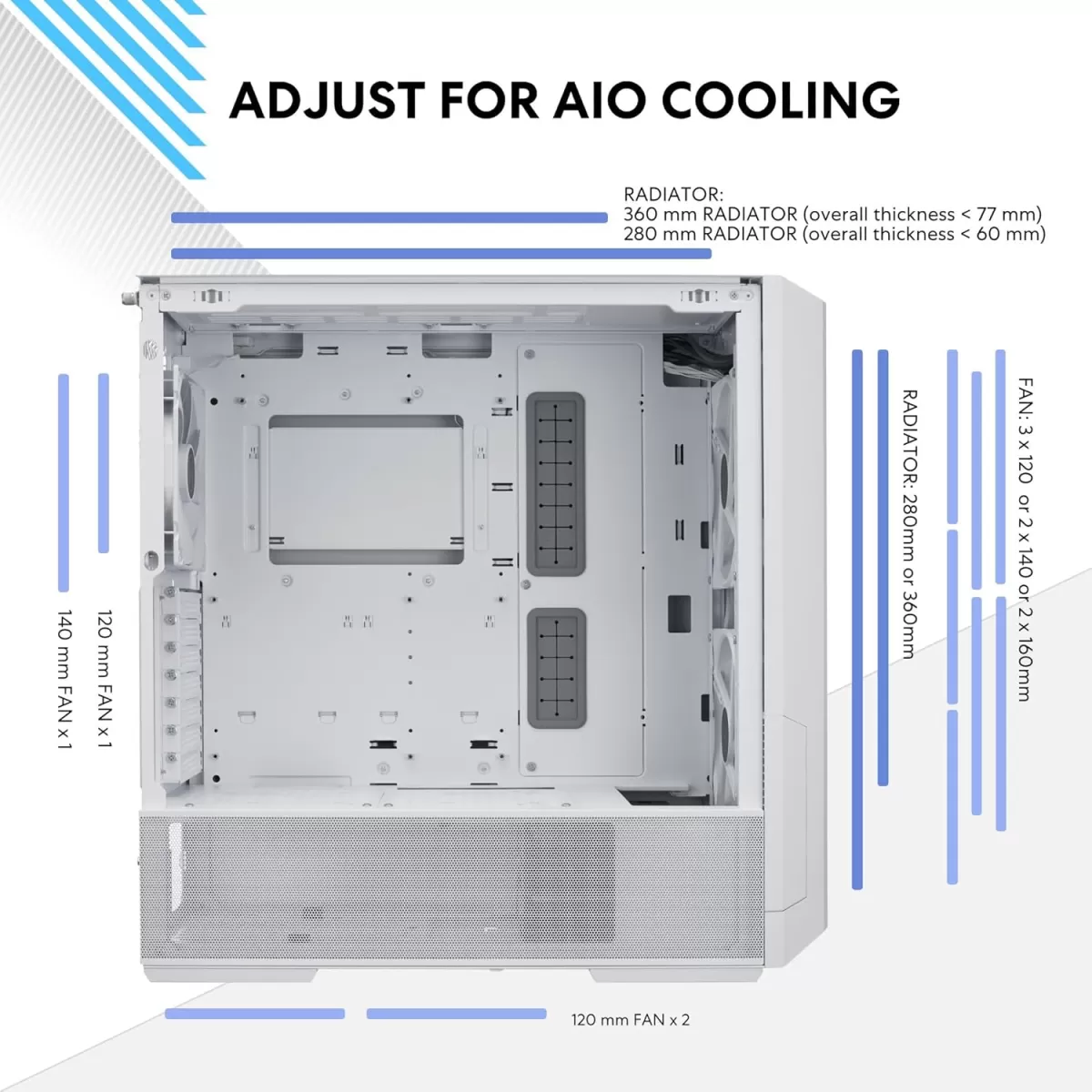 LIAN LI LANCOOL 216 MESH ARGB 3x FAN MID-TOWER BEYAZ E-ATX KASA G99.LAN216RW.00