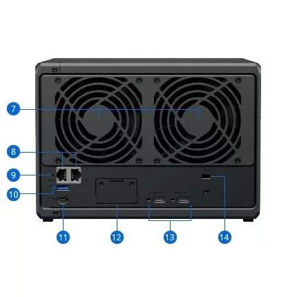 SYNOLOGY DS1525PLUS 8GB 5 BAY 2xGLAN DEPOLAMA ÜNİTESİ