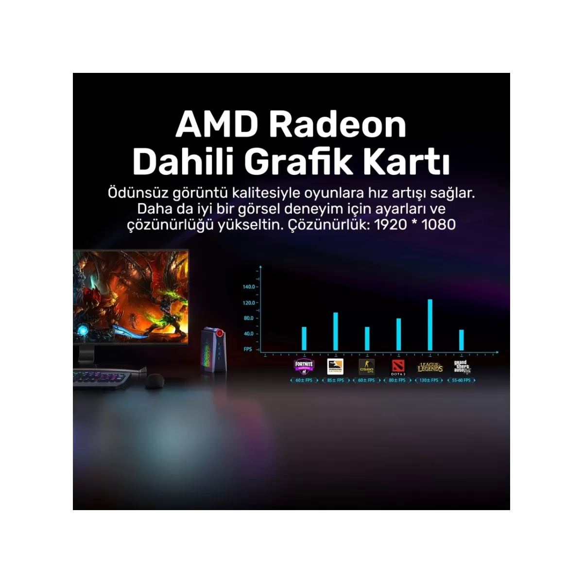 RAXIUS MP S3A R5 SD-743U003 R5 7430U 16GB 512GB SSD FREEDOS MINI PC