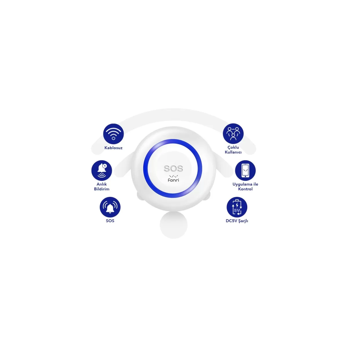 FONRİ WF3-AL1-0701-01 WIFI KABLOSUZ AKILLI SOS / PANİK BUTONU